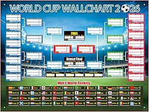 2026 World Cup Bracket Poster Black 27.6x23.6 Inches Wall Soccer Game Tracker Map for Watch...