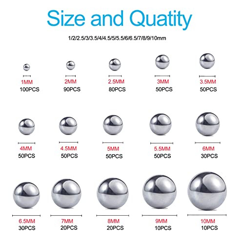 690 Piece 1-10mm 15 Sizes Metric Precision 304 Stainless Steel Assorted Loose Bicycle... image