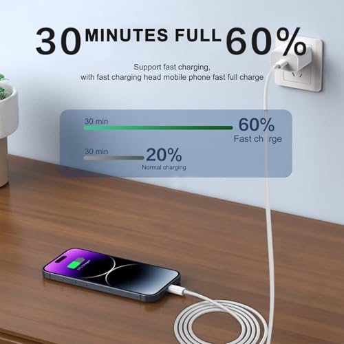 6FT 20W Fast Charger Adapter for NEW AirPod Pro 3 2025 AirPods 4 Gen 4 Generation,AirPods... image
