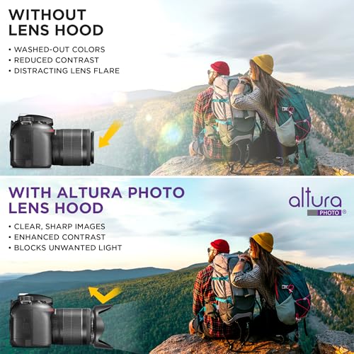 Altura Photo 58mm Camera Lens Hood Accessories for Canon Rebel T7 T8i T7i T6i T6s T6 SL2 SL3... image