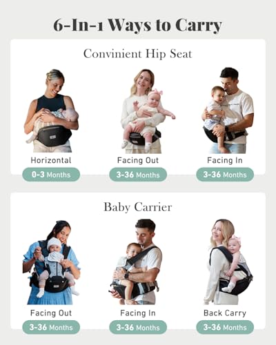 Baby Carrier, MOMTORY Safety-Certified 6-in-1 Baby Carrier Newborn to Toddler, Adjustable... image