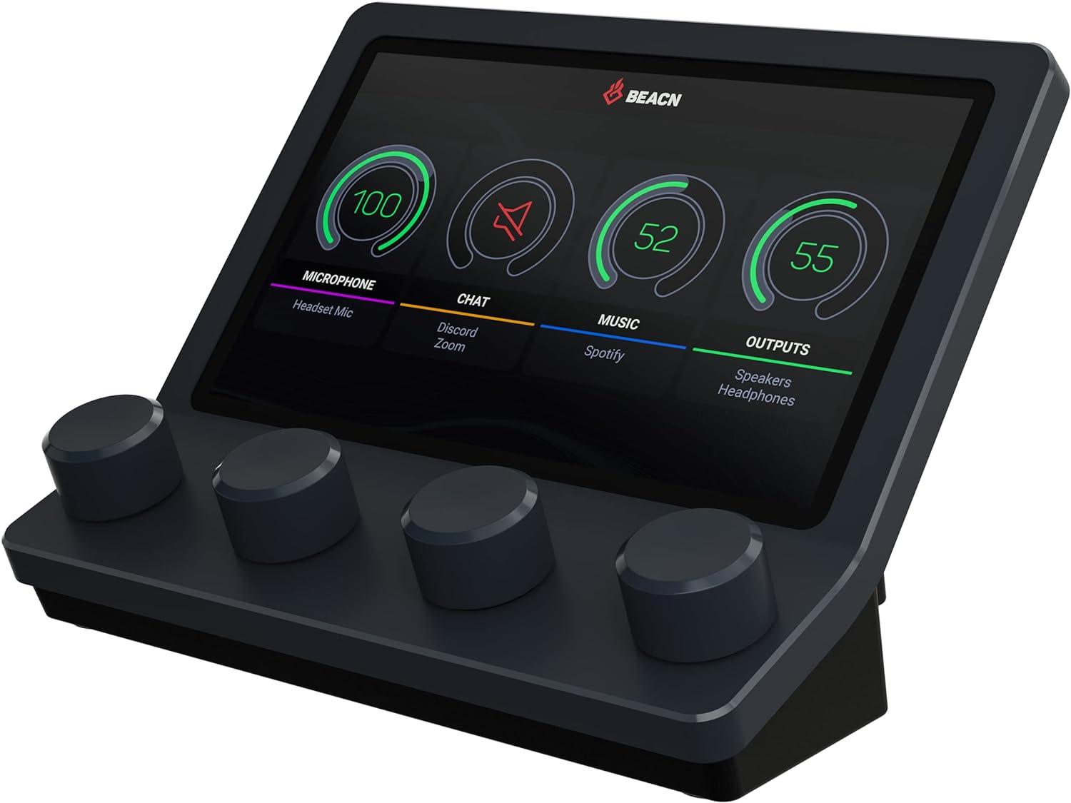 BEACN Mix - USB C Windows Audio Controller with a Beautiful 5” Color Display and 4 Smooth...