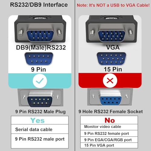 BENFEI USB to Serial Adapter, USB to RS-232 Male (9-pin) DB9 Serial Cable, Prolific Chipset... image