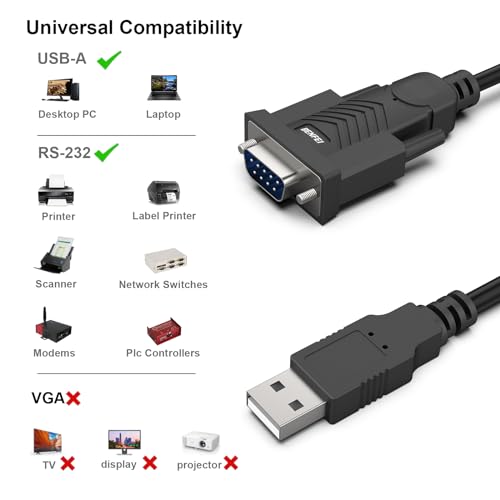 BENFEI USB to Serial Adapter, USB to RS-232 Male (9-pin) DB9 Serial Cable, Prolific Chipset... image