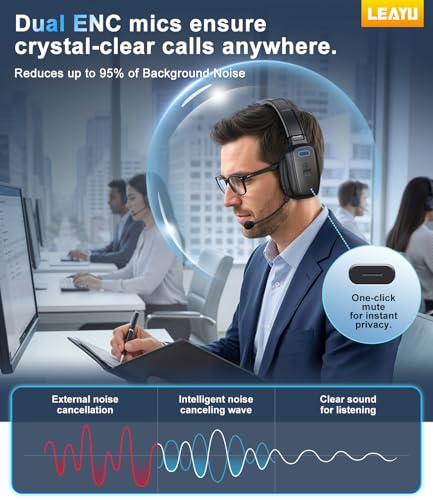 Bluetooth Headset, 60hrs AI Noise Canceling V5.2 Over Head Headphones, Single Ear Trucker... image