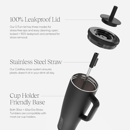 BrüMate Era 40 oz Tumbler with Handle and Straw | 100% Leakproof Insulated Water Bottle... image