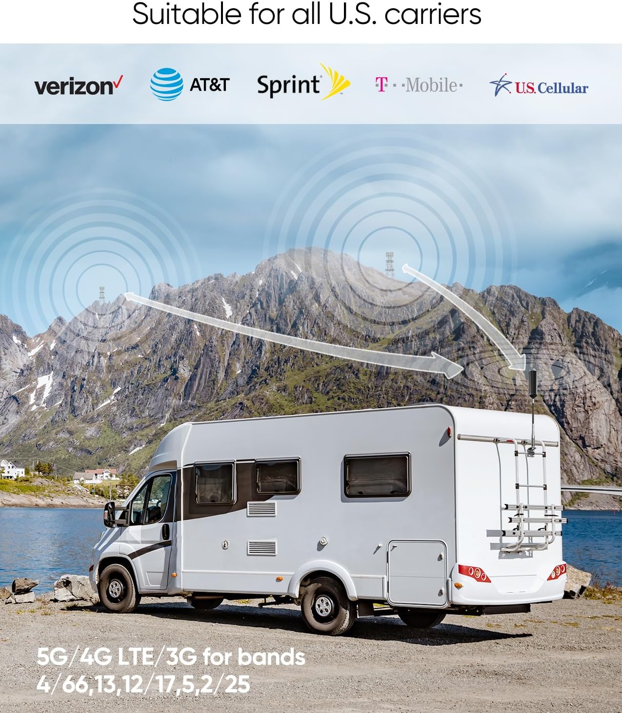 Cell Phone Booster for Truck RV Vehicle, Cell Phone Signal Booster Compatible with All U.S.... image