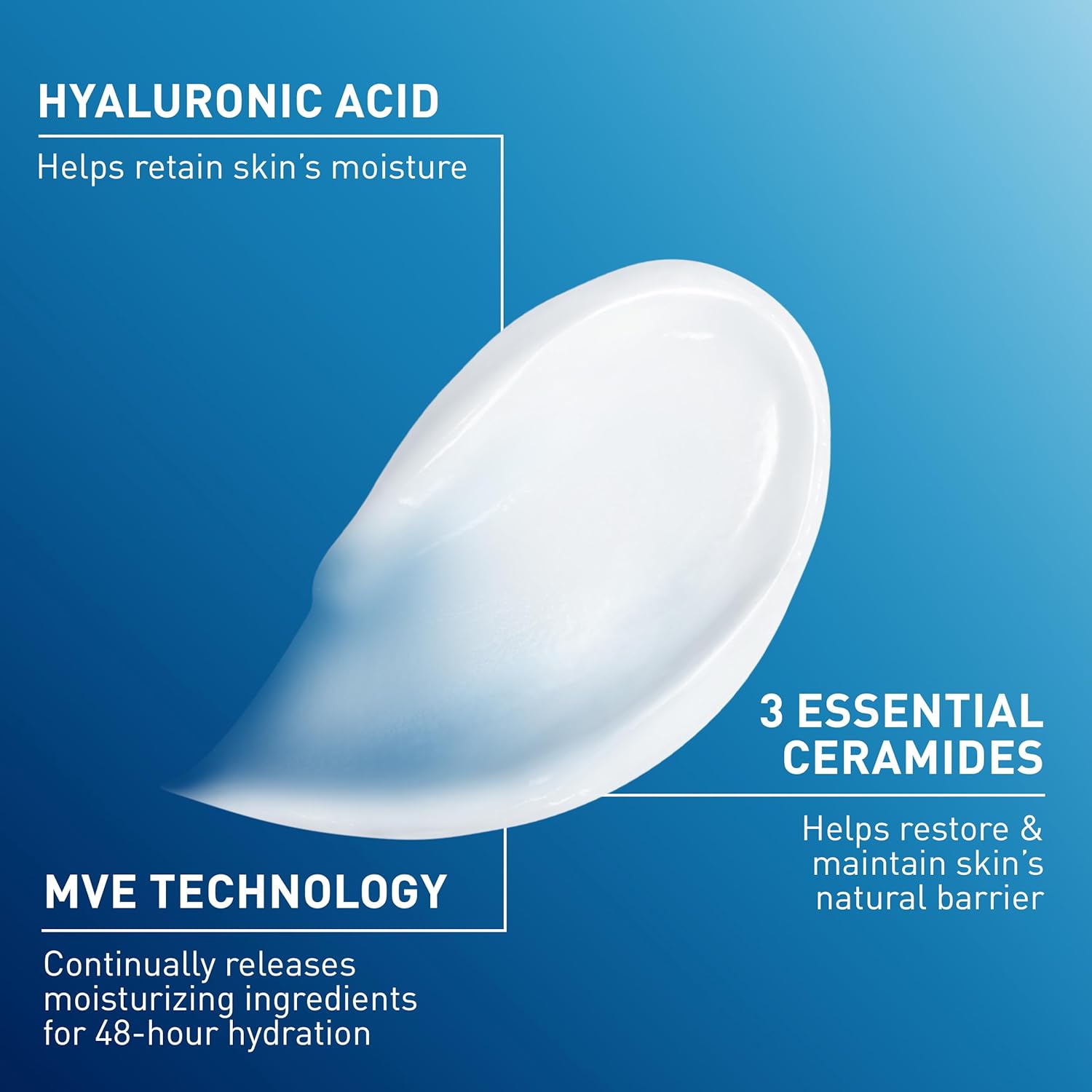 CeraVe Moisturizing Cream, Body and Face Moisturizer for Dry Skin, Body Cream with... image