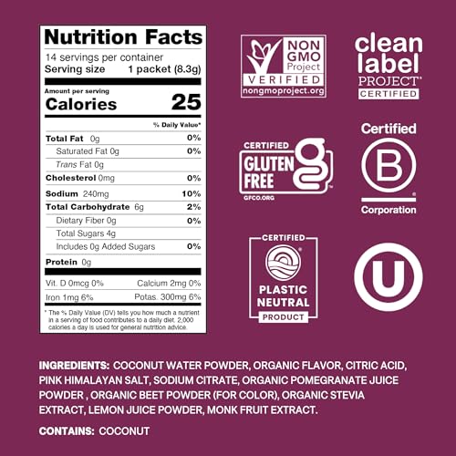 Cure Hydration | Plant-Based Electrolyte Drink Mix | No Added Sugar | FSA-HSA | Dehydration... image