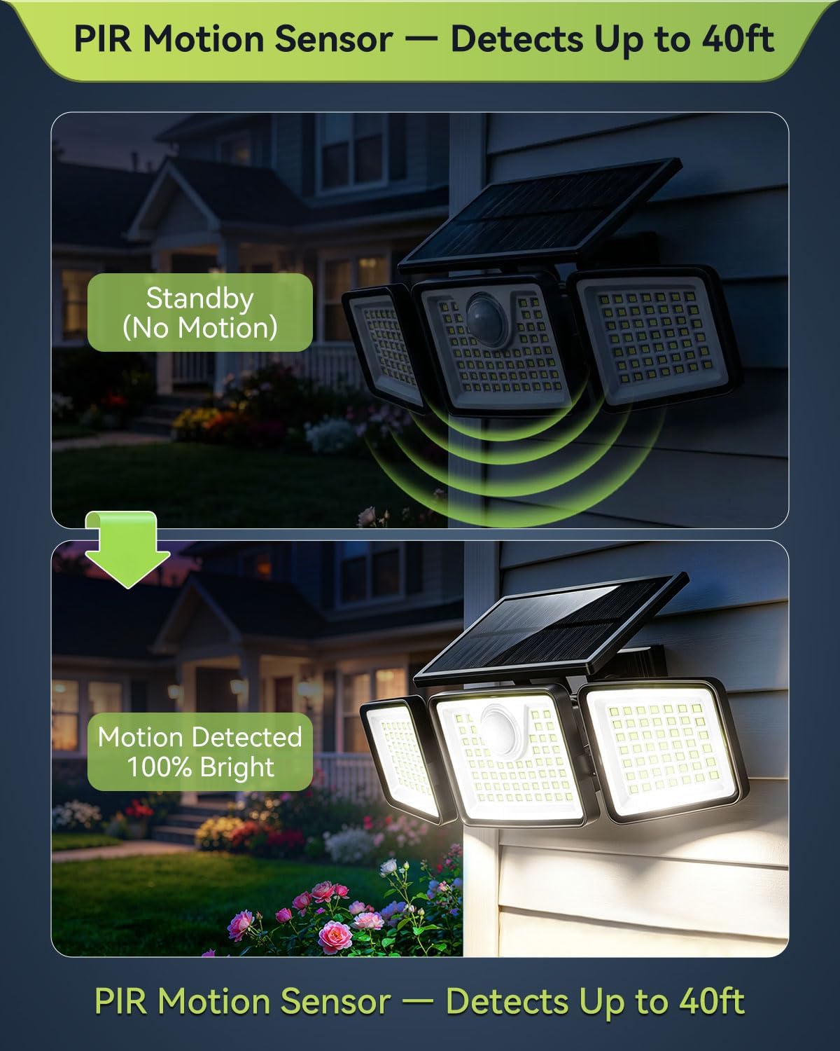 daphino 2500LM Solar Lights Outdoor with Motion Sensor,3 Head 270° Wide Angle Street Area... image