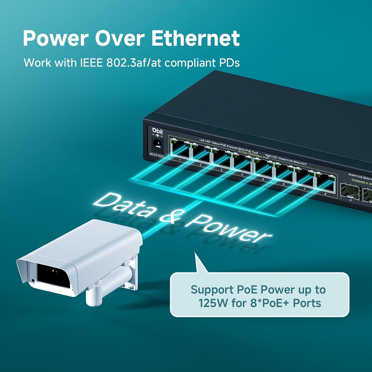 DBIT 10-Port Gigabit Network Switch with 8 PoE+ Ports @125W with 2 Combo SFP Slots...