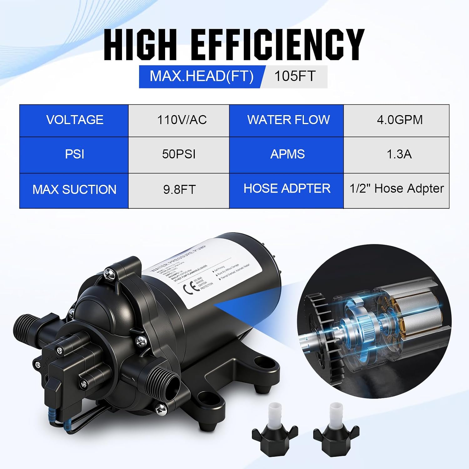 ECO-WORTHY 33-Series Water Pressure Diaphragm Pump Industrial 110V AC 4.0GPM Flow 50PSI... image