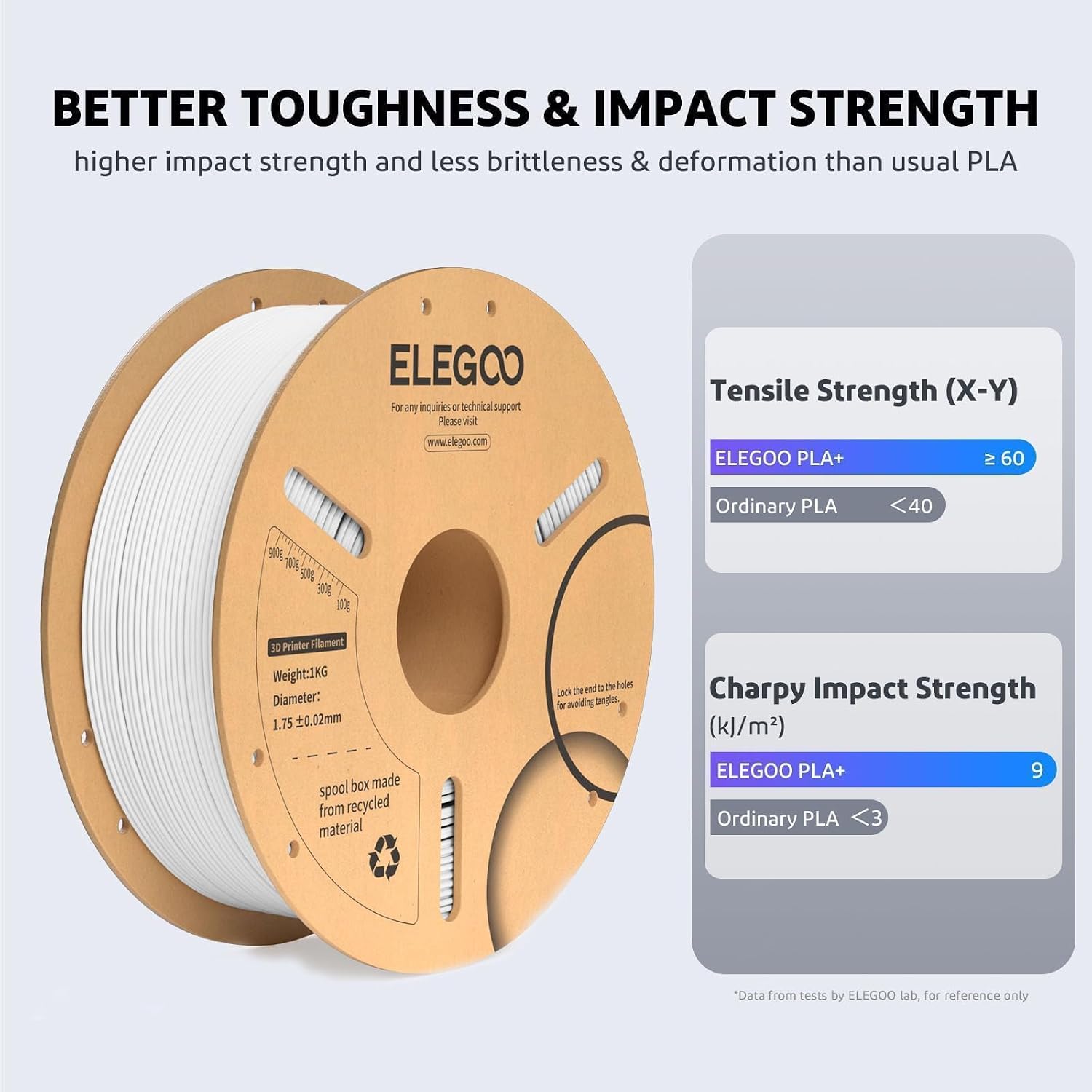 ELEGOO PLA Plus Filament 1.75mm Gray 2KG, PLA+ Tougher and Stronger 3D Printer Filament Pro... image