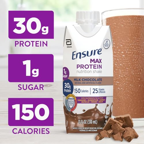 Ensure Max Protein Shake | Milk Chocolate | Ready to Drink | 30g Protein for Muscle Health |... image