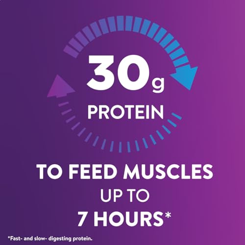 Ensure Max Protein Shake | Milk Chocolate | Ready to Drink | 30g Protein for Muscle Health |... image