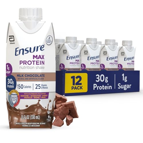 Ensure Max Protein Shake | Milk Chocolate | Ready to Drink | 30g Protein for Muscle Health |... image