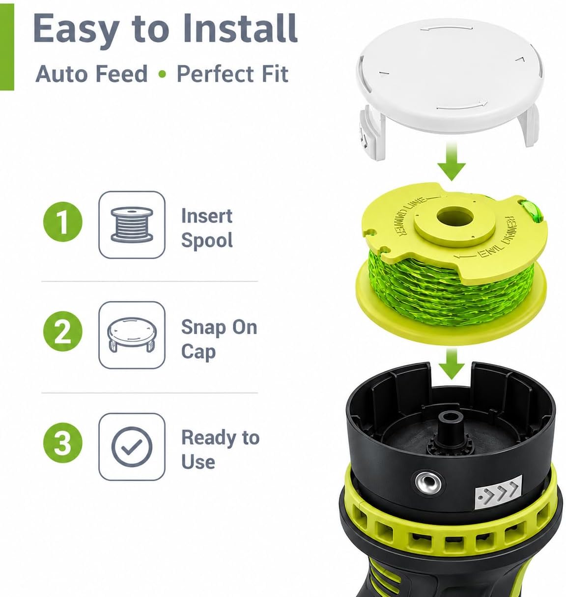 Eventronic 0.080" Weed Wacker String Replacement Compatible with Ryobi ONE+ 18V 24V Weed... image