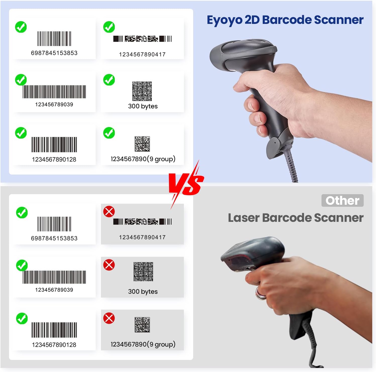 Eyoyo EYH2 Handheld USB 2D Barcode Scanner, Wired Automatic QR Code Scanner PDF417 Data...