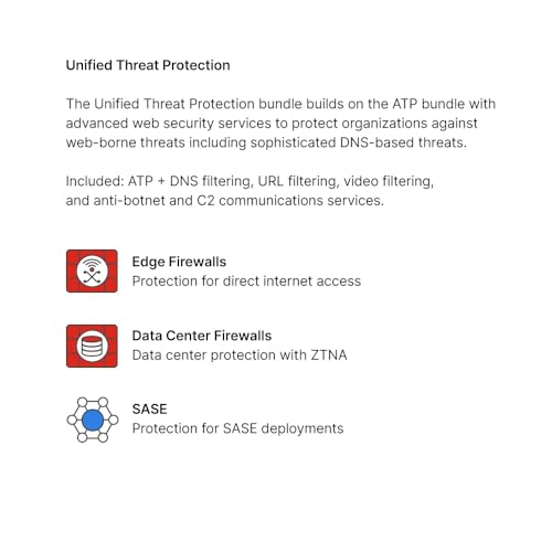 Fortinet FortiGuard 1 Year Unified Threat Protection for FortiGate-101F... image