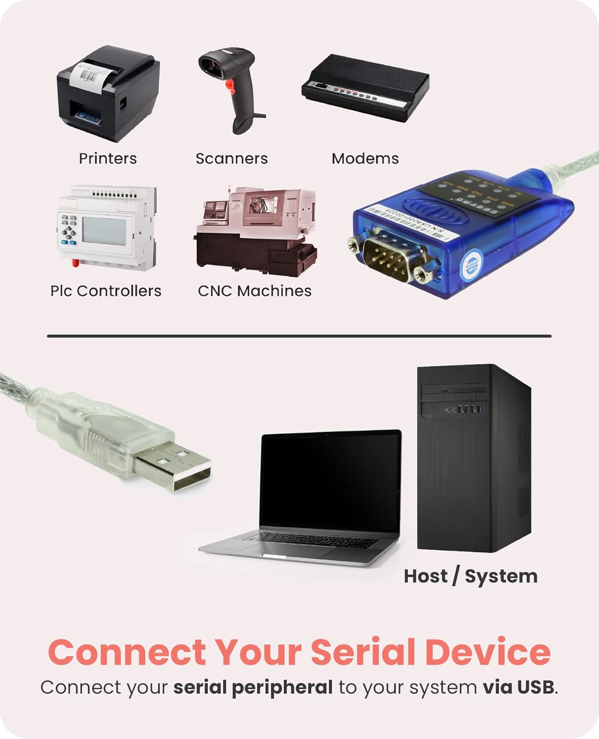 Gearmo USB to Serial RS-232 Adapter with LED Indicators, FTDI Chipset, Supports Windows... image