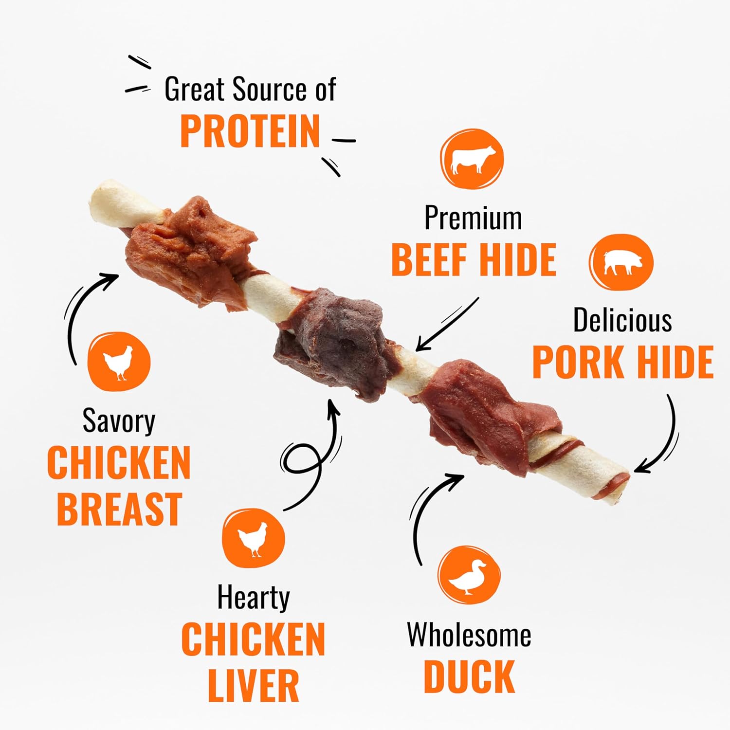 Good 'n' Fun Kabobs Long-Lasting Dog Treat, With Real Proteins, Beef Hide and Premium... image