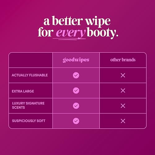 goodwipes Flushable Wipes for Adults - Rosewater Butt Wipes for Women & Men, Septic Safe... image