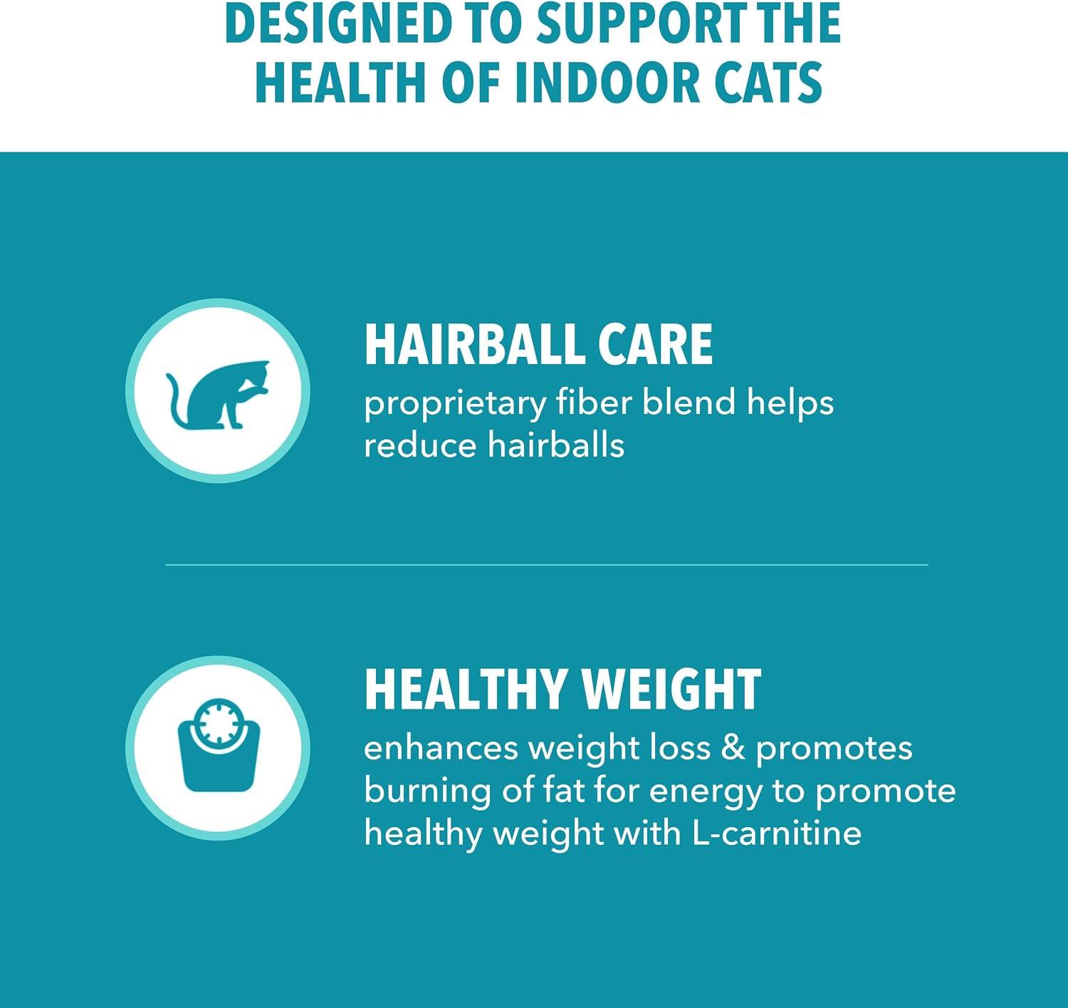 IAMS Proactive Health Dry Cat Food, Indoor Weight and Hairball Care Cat Food Dry Recipe... image