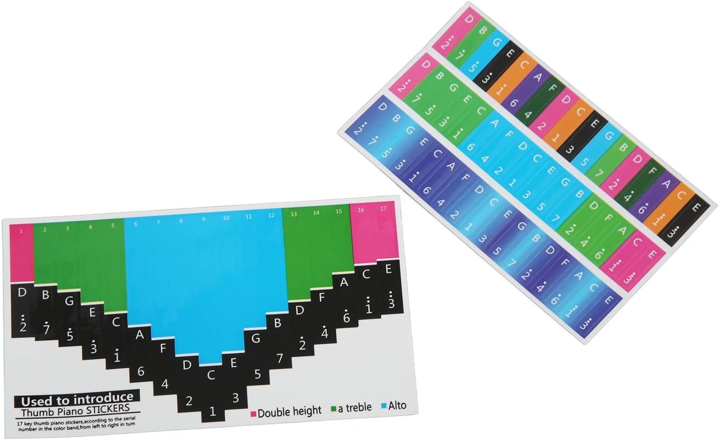 Kalimba Note Sticker, Color Kalimba Scale Sticker for 17 Key Thumb Piano, Clear Note Guides...