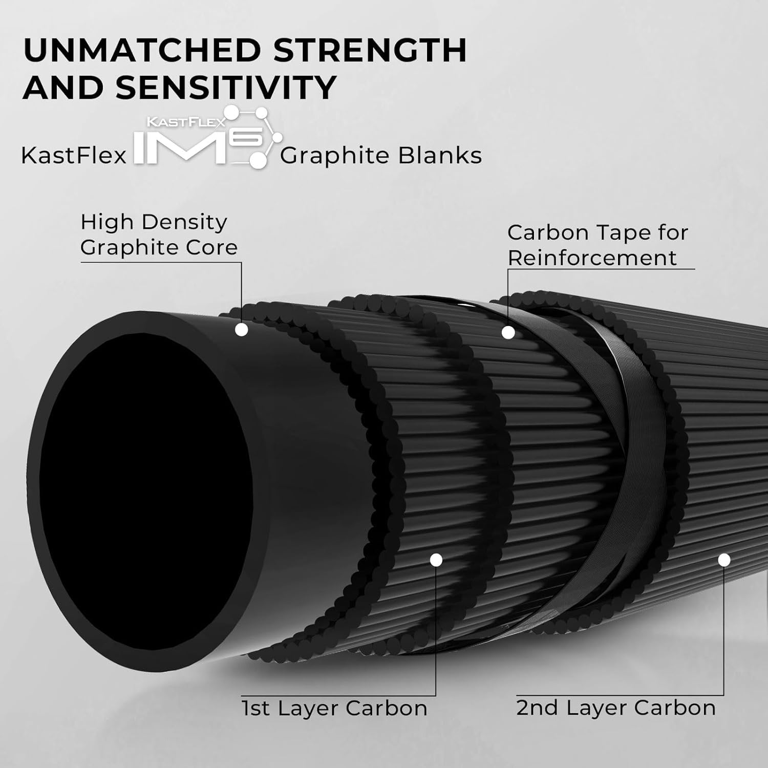KastKing Crixus Fishing Rods,IM6 Graphite Spinning Rod & Casting Rod W/Zirconium Oxide Ring... image