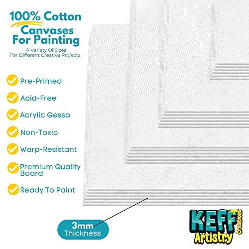 KEFF 24-Pack 𝗣𝗥𝗘𝗠𝗜𝗨𝗠 Canvas for Painting, 6 of 5x7, 8x10, 9x12,11x14... image