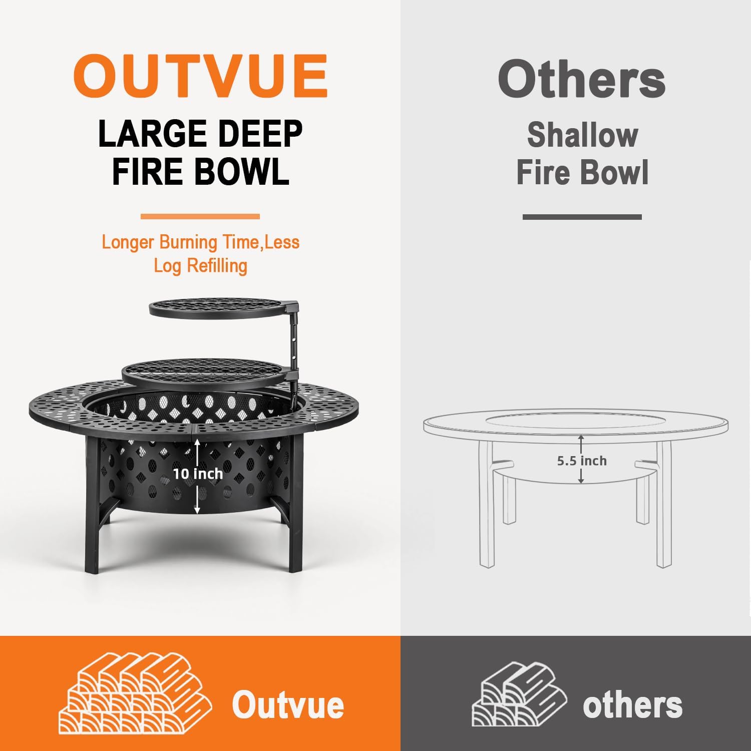 OutVue 42 Inch Fire Pit with 2 Grills, Extra Large Wood Burning Fire Pits for Outside with...