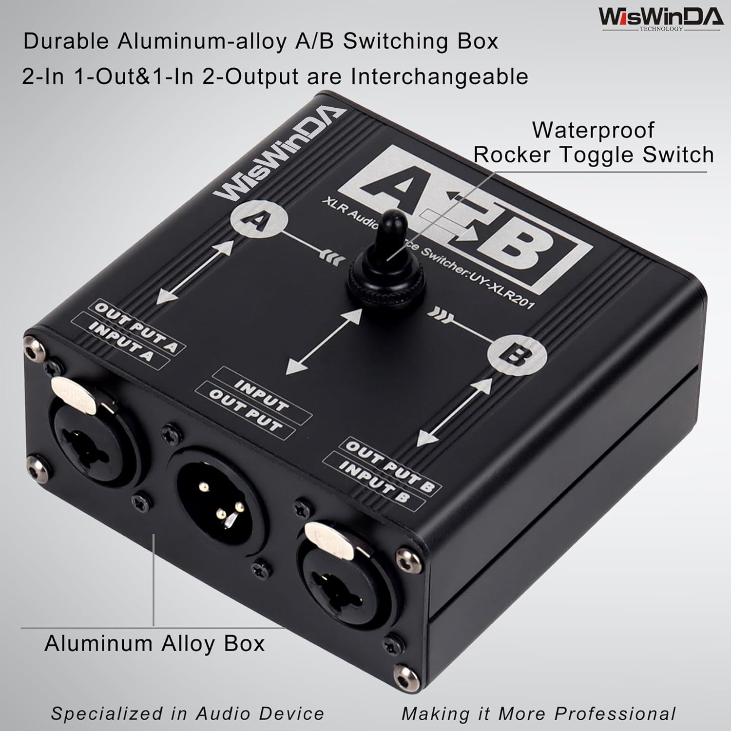 Pro XLR TS/TRS Passive A/B Switch Box Passive Full-Duplex Operation Design Balanced Stereo... image