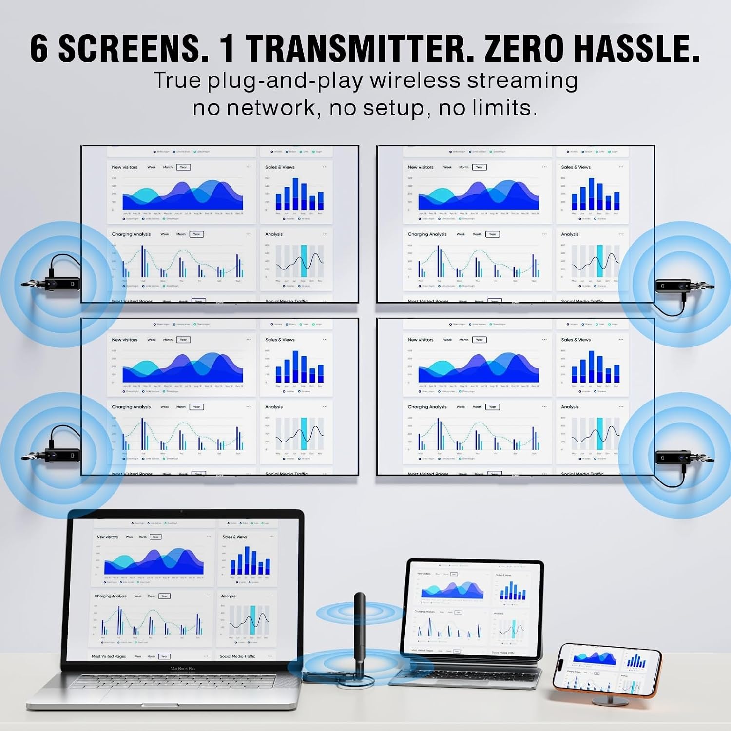 PWAYTEK Wireless HDMI Transmitter and Receiver Kit, 5GHz Long Range 1148ft (350m), Plug &... image