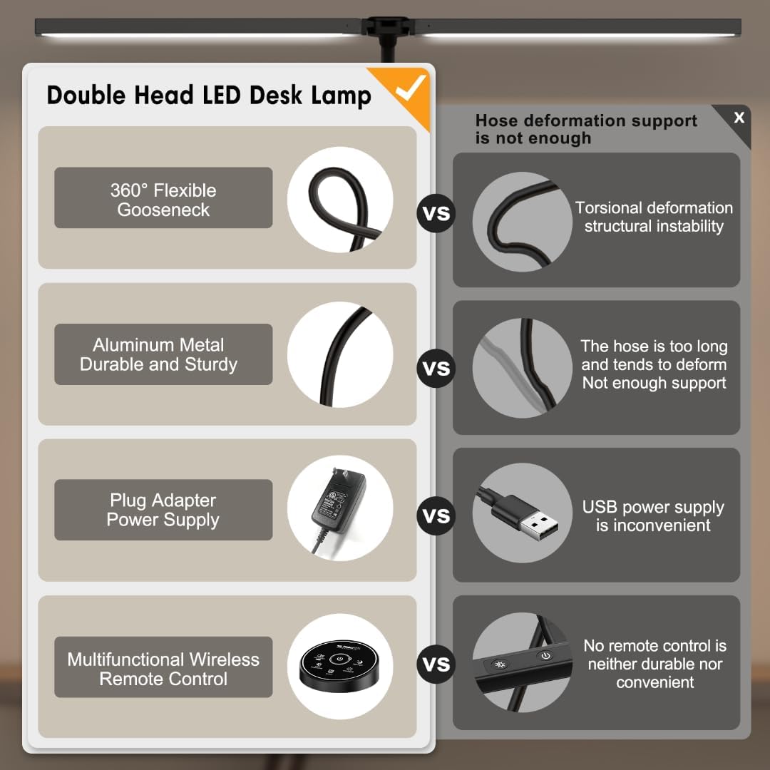 Pzloz Led Desk Lamp for Office Home - Eye Caring Architect lamp with Clamp,Dual Screen... image
