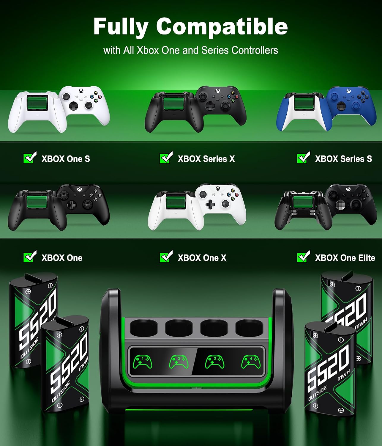 Rechargeable Battery Pack for Xbox One/Xbox Series X|S, 4 x 5520mWh Rechargeable Batteries... image