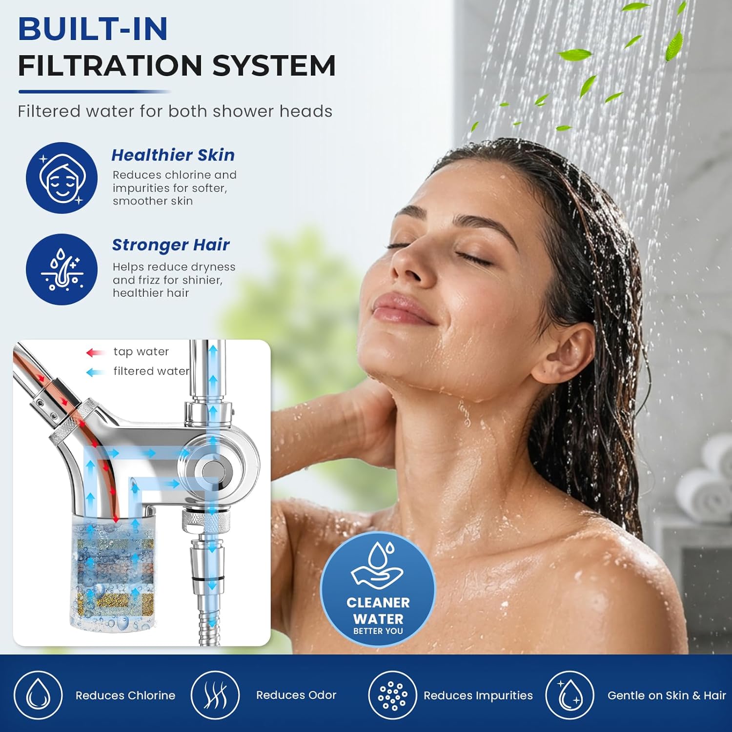 Ryamen Upgraded Dual Shower Heads Combo, 10 inch Filtered Shower Head with Handheld, 3-Way... image