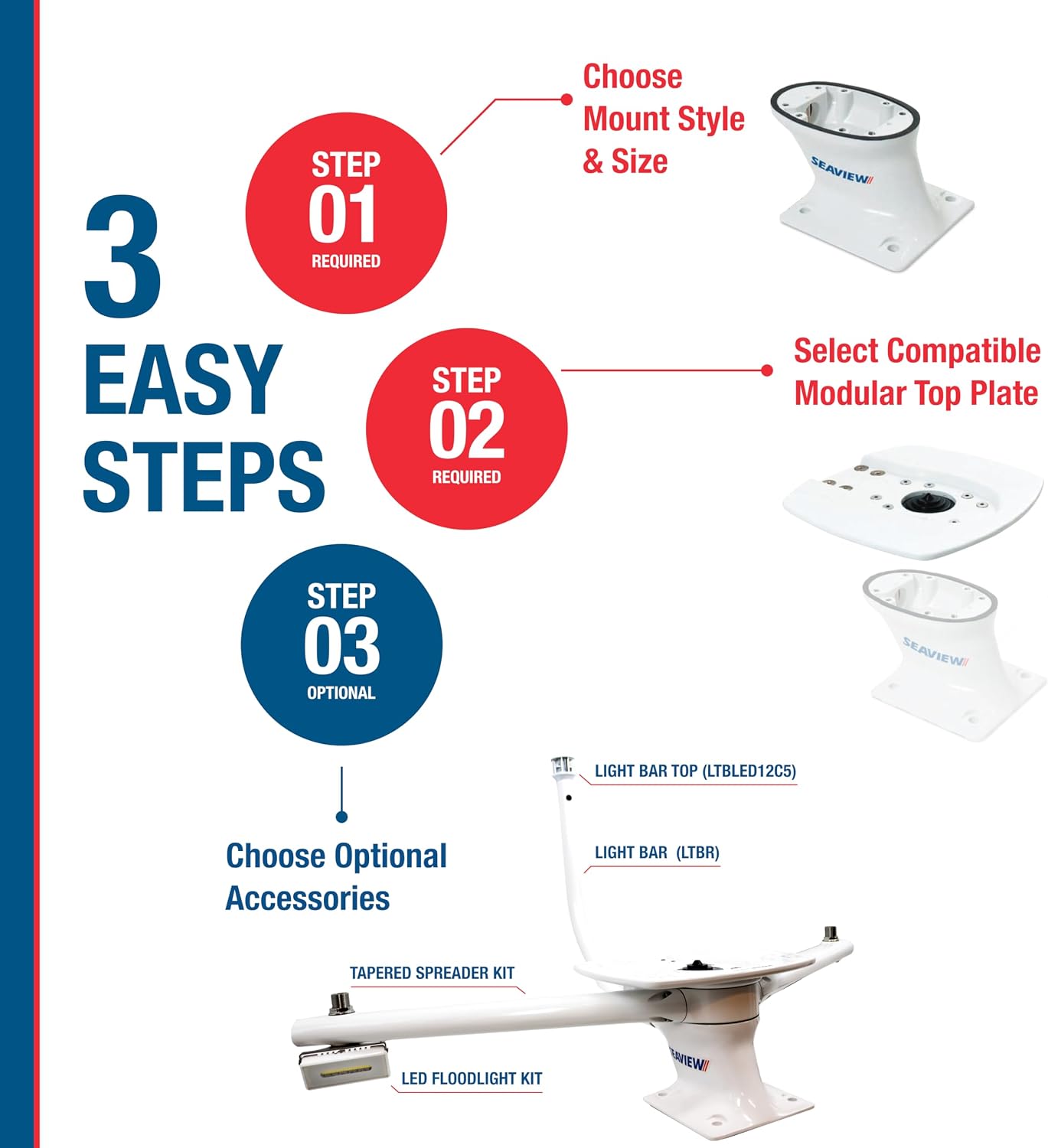 SEAVIEW AFT Raked 5" White Modular Mount | Designed for radars, Starlink, satdomes, Cameras...
