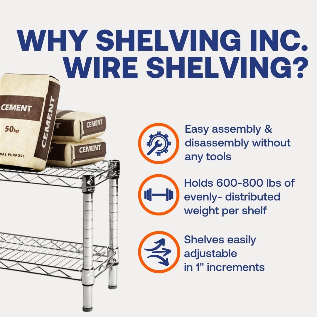 Shelving Inc. 21" d x 36" w x 84" h Modular Closet Storage System, Weight Capacity 800 lbs...
