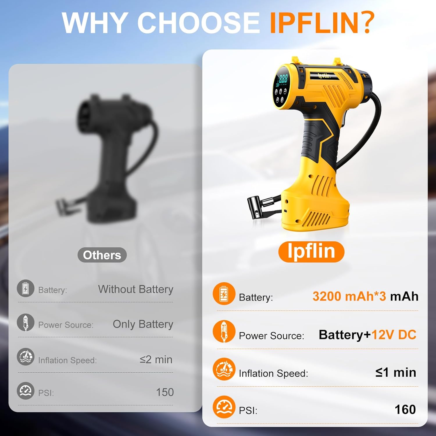 ๐๐๐๐๐ฆ๐๐ก Tire Inflator Portable Air Compressor - Corded/Cordless Tire... image