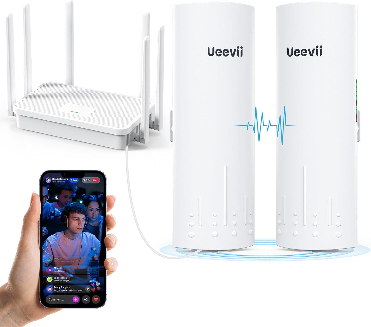 UeeVii CPE450 Wireless Bridge and WR3000K WiFi Router Kit, 5.8G 3KM Point to Point Wireless...