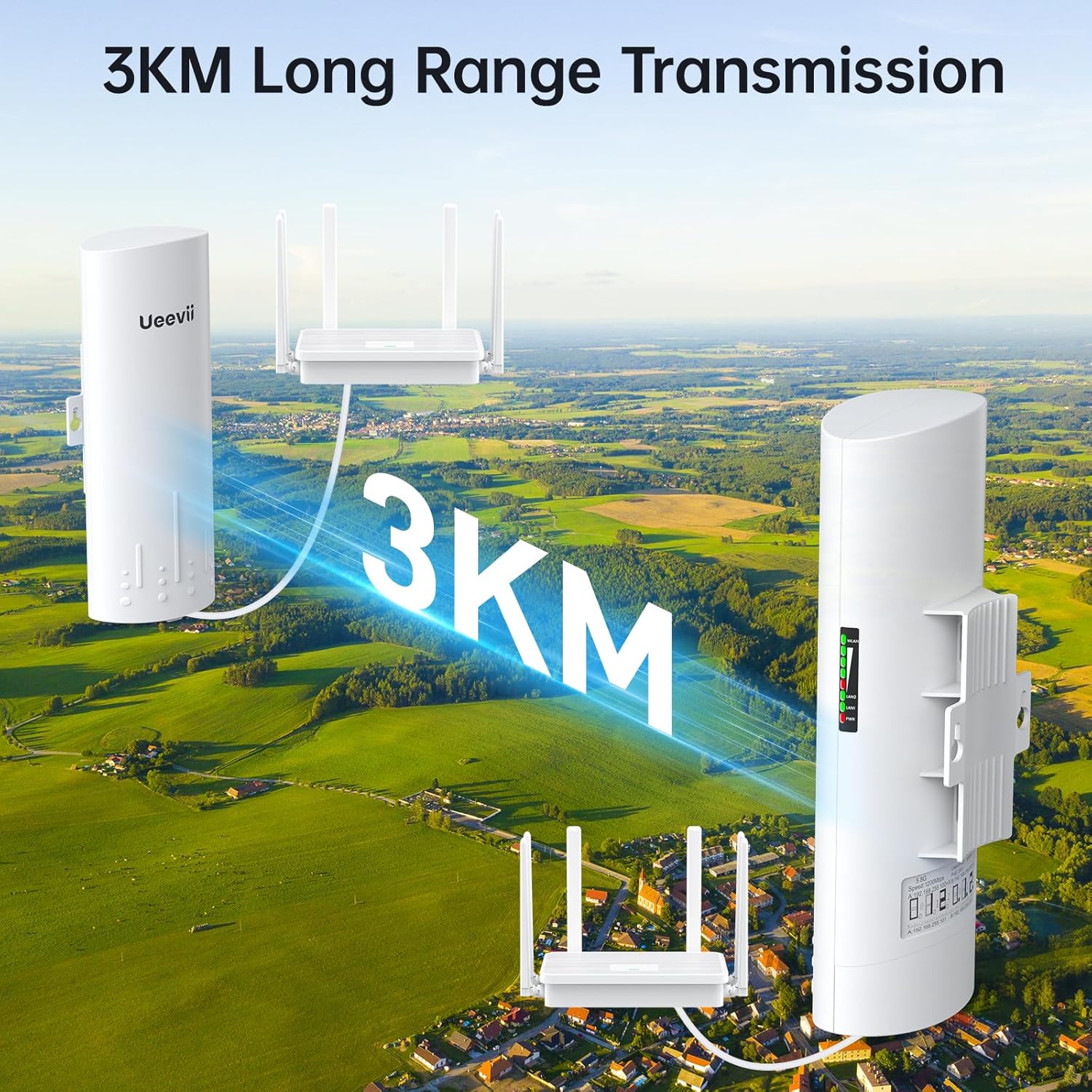 UeeVii CPE450 Wireless Bridge and WR3000K WiFi Router Kit, 5.8G 3KM Point to Point Wireless... image