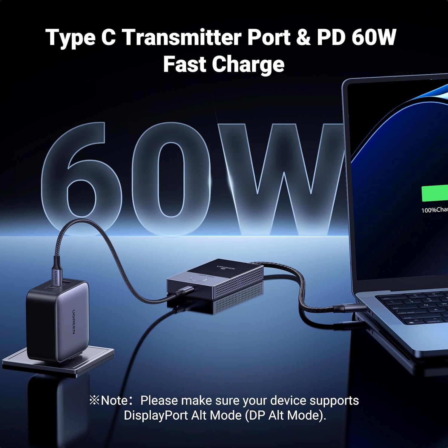 UGREEN Wireless USB C Transmitter and HDMI Receiver Type-C to HDMI 1080P@60Hz 5G Wi-Fi... image