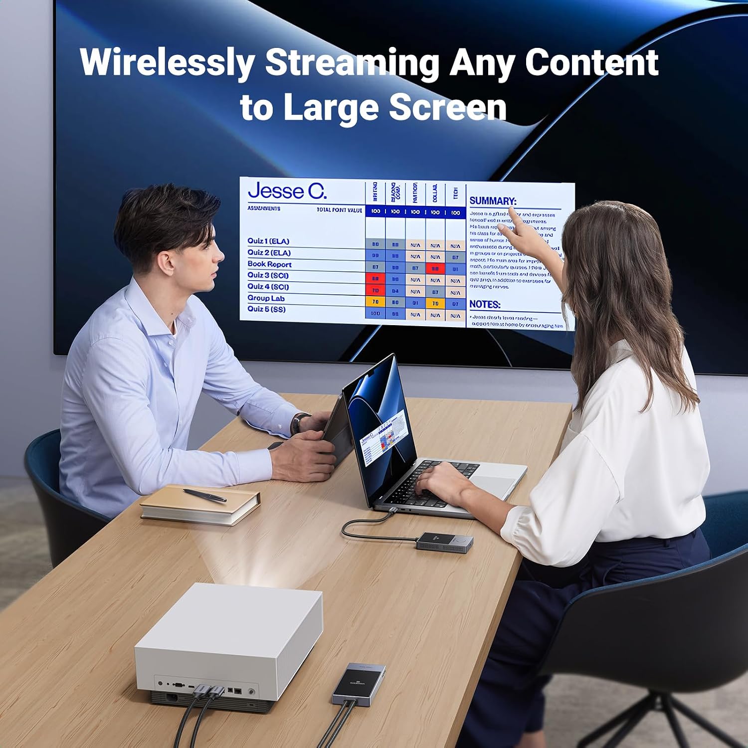 UGREEN Wireless USB C Transmitter and HDMI Receiver Type-C to HDMI 1080P@60Hz 5G Wi-Fi... image
