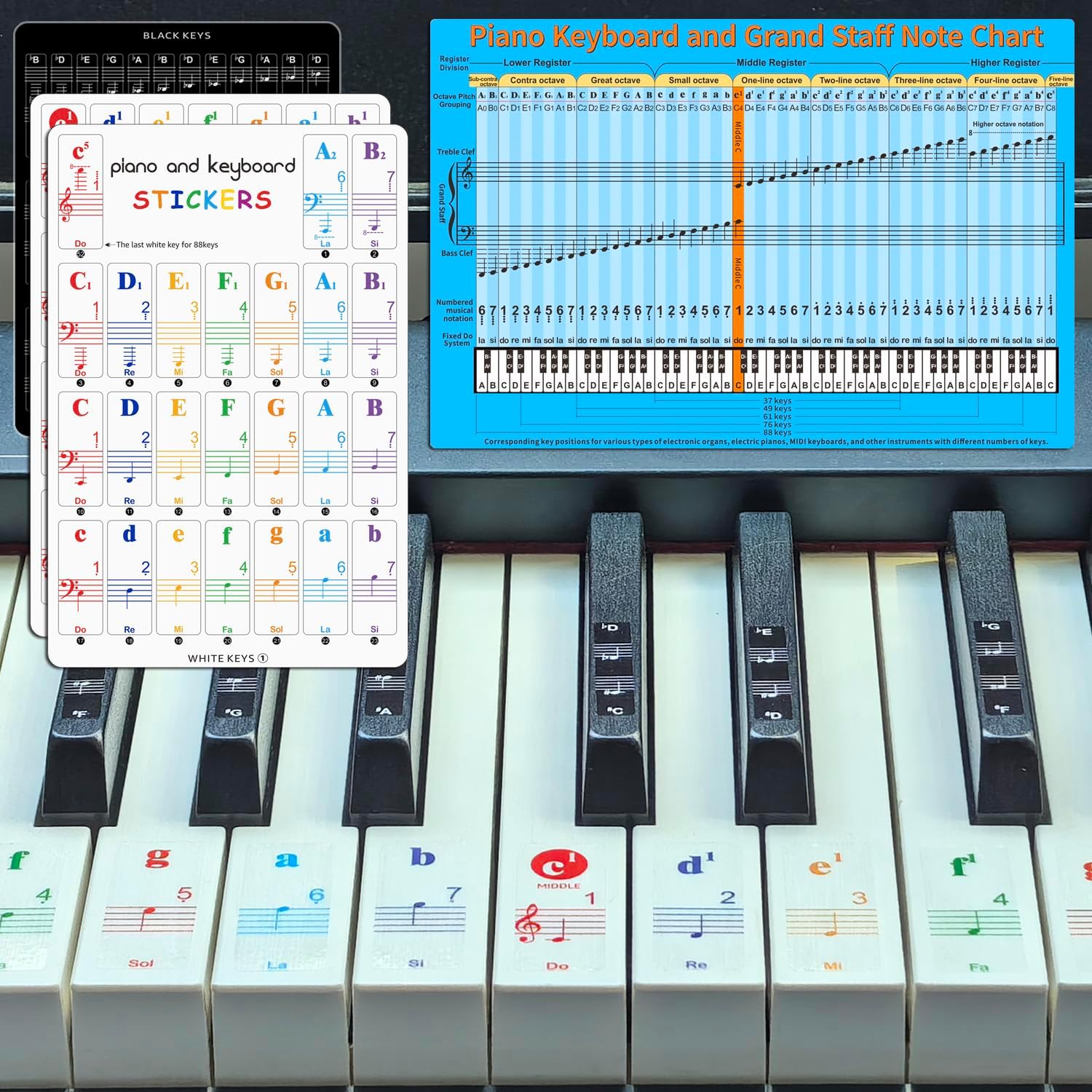 Universal Piano Sticker Set with Full Notation - Pet Film No-Residue Adhesive for All Key...