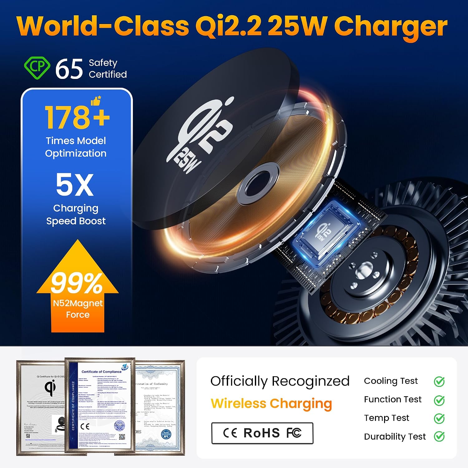 Upgrade [for Qi2.2-Certified] 25W for MagSafe Wireless Car Charger Mount, 2XFast... image