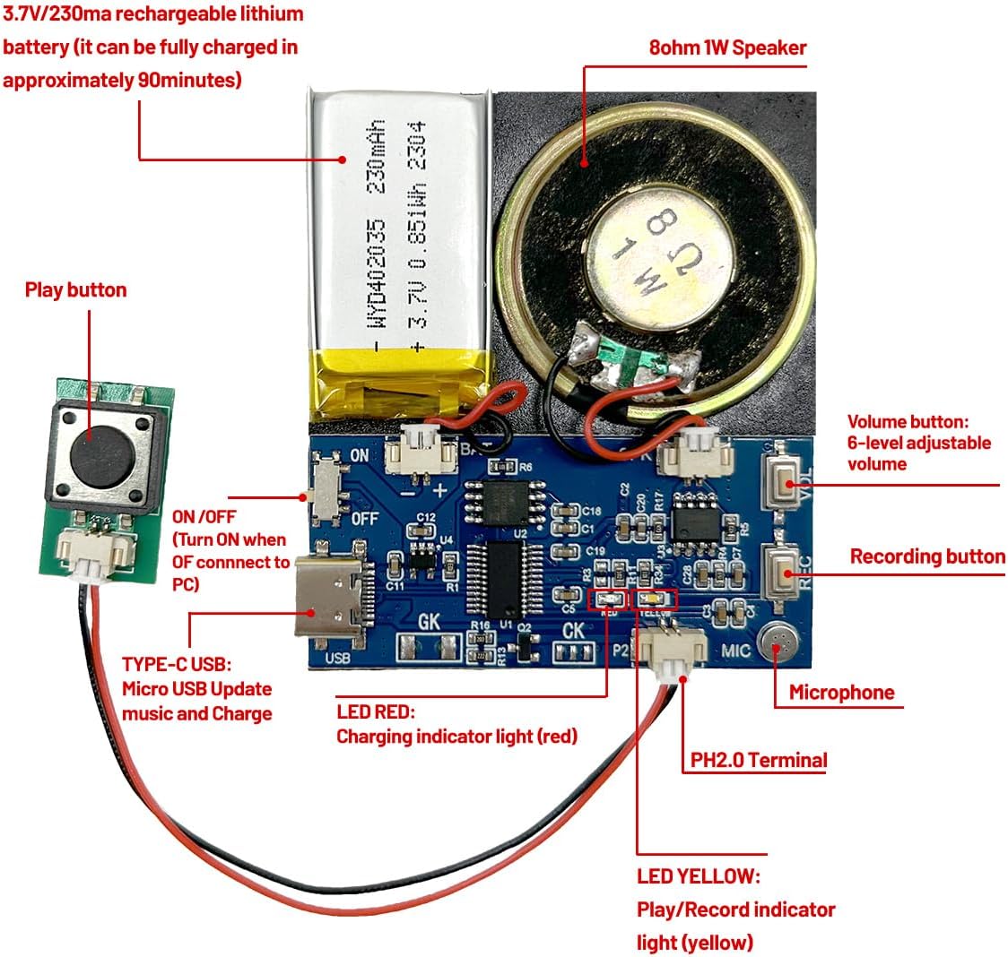 Voice Module,16MB Push Button Activated Sound Module with Speaker, 16Min Easy Sound... image