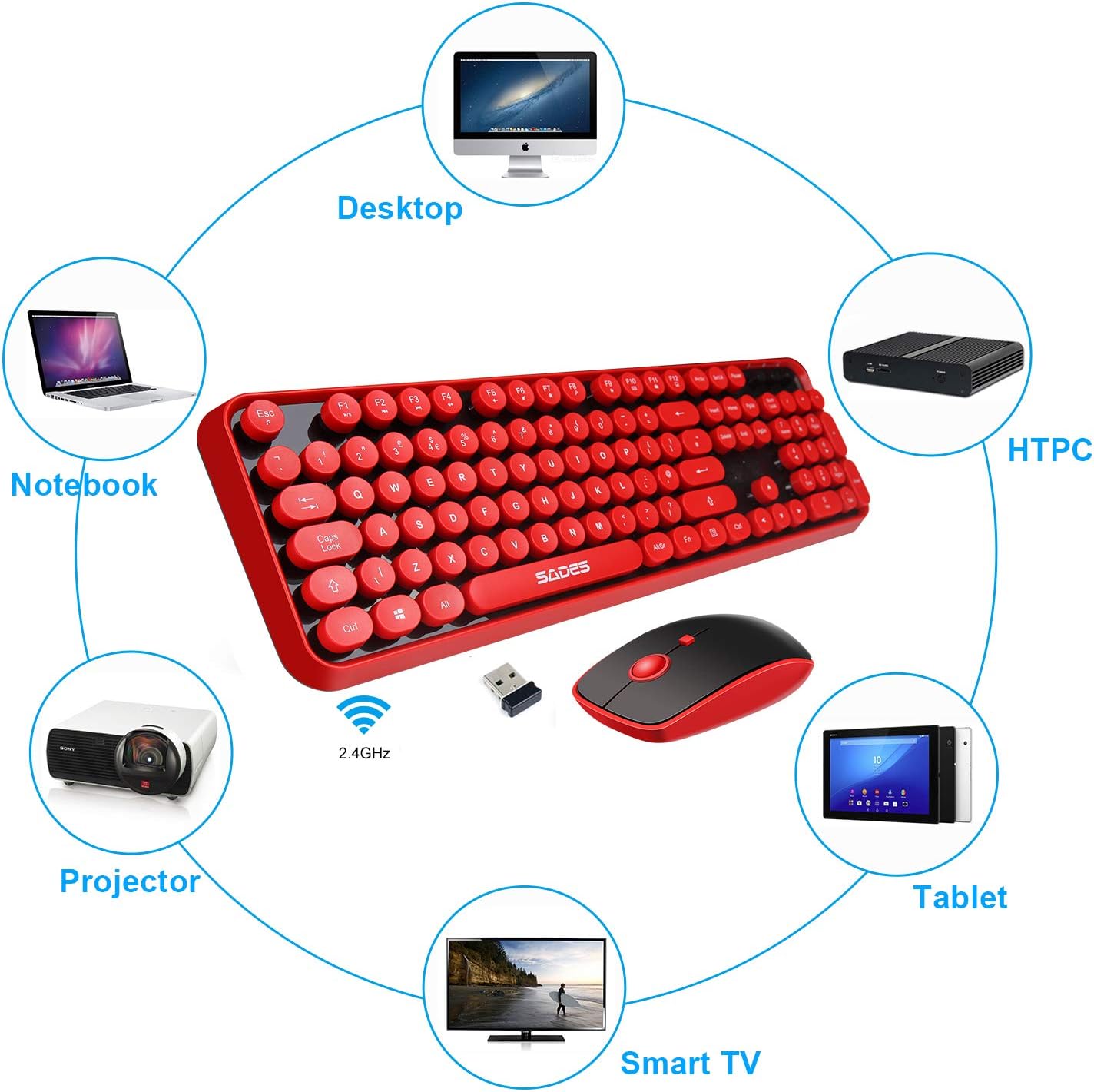 Wireless Keyboard Mouse Combo, 2.4GHz Wireless Typewriter Keyboard with 104 Cute Retro Round... image