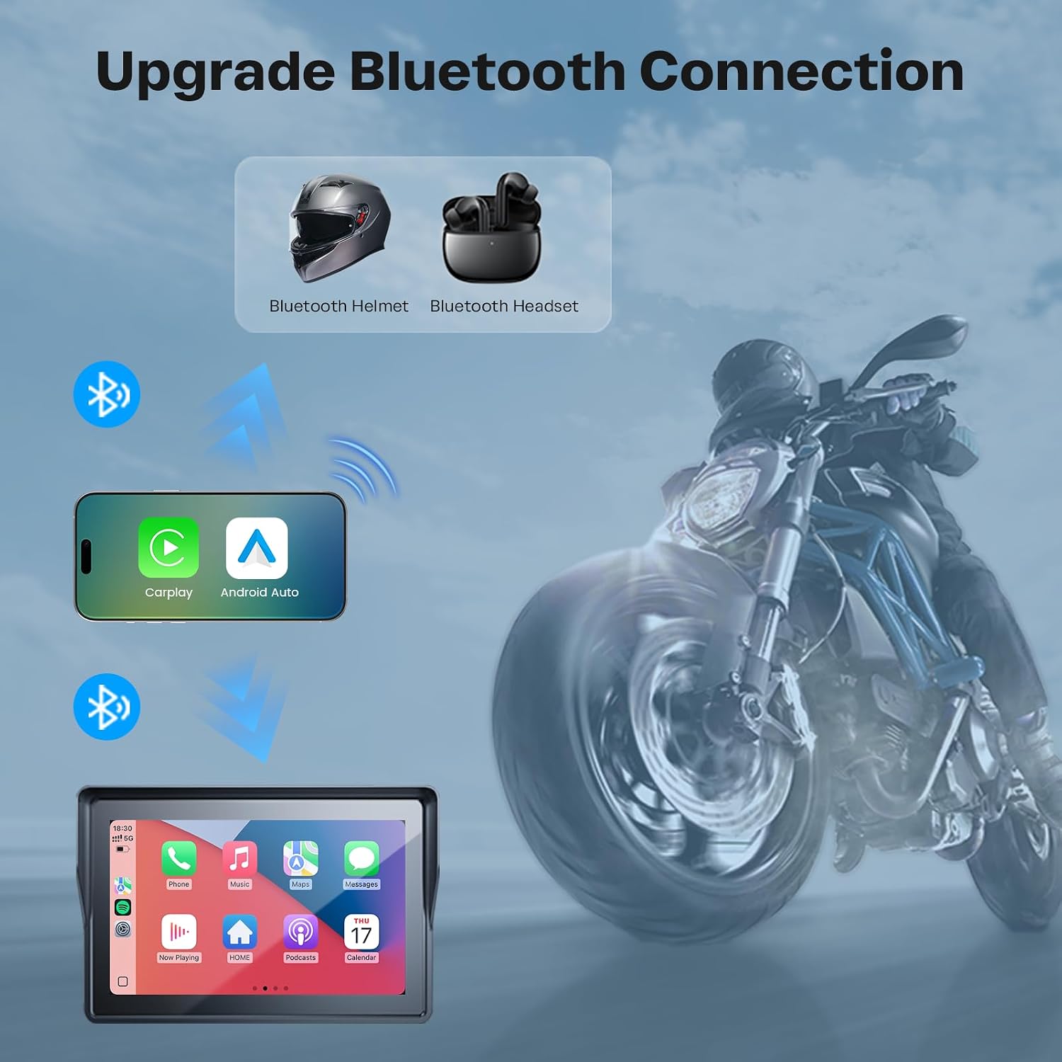 WonVon 5 Inch Motorcycle Carplay GPS Navigation System with Apple Carplay and Android Auto... image