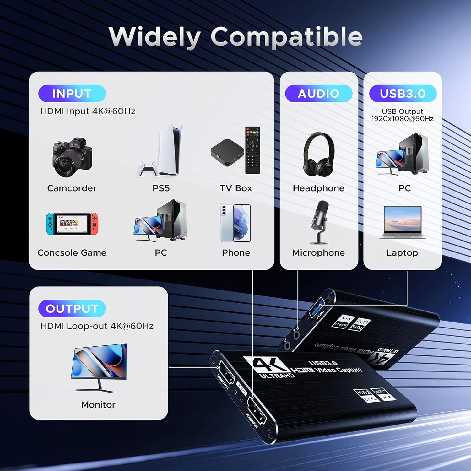 XIIXMASK USB 3.0 Video Capture Card, 1080P 60FPS Capture with HDMI Loop-Out | Capture card... image